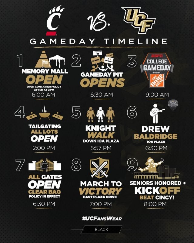 Everything You Need To Know About College GameDay at UCF