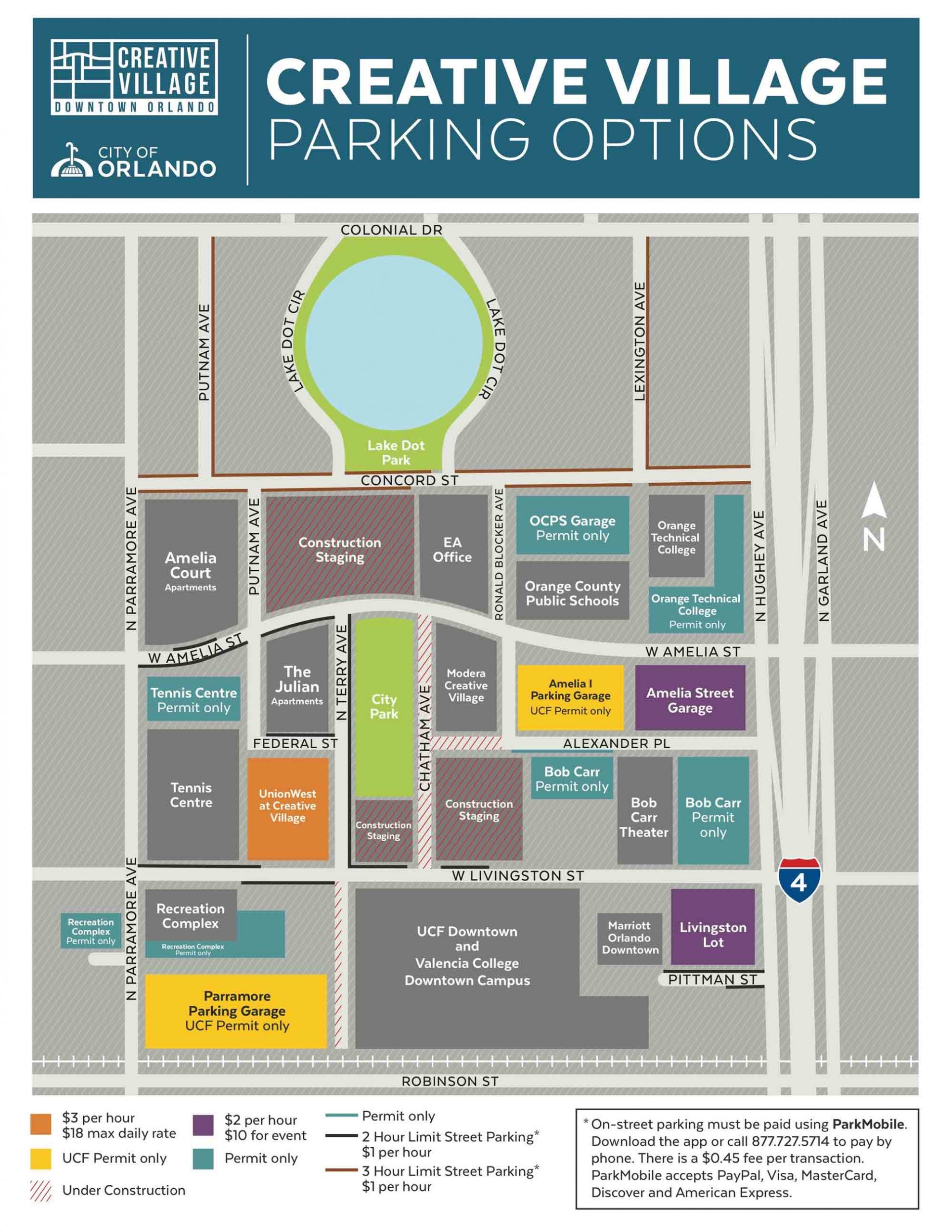 Transportation Options & Parking | UCF Downtown